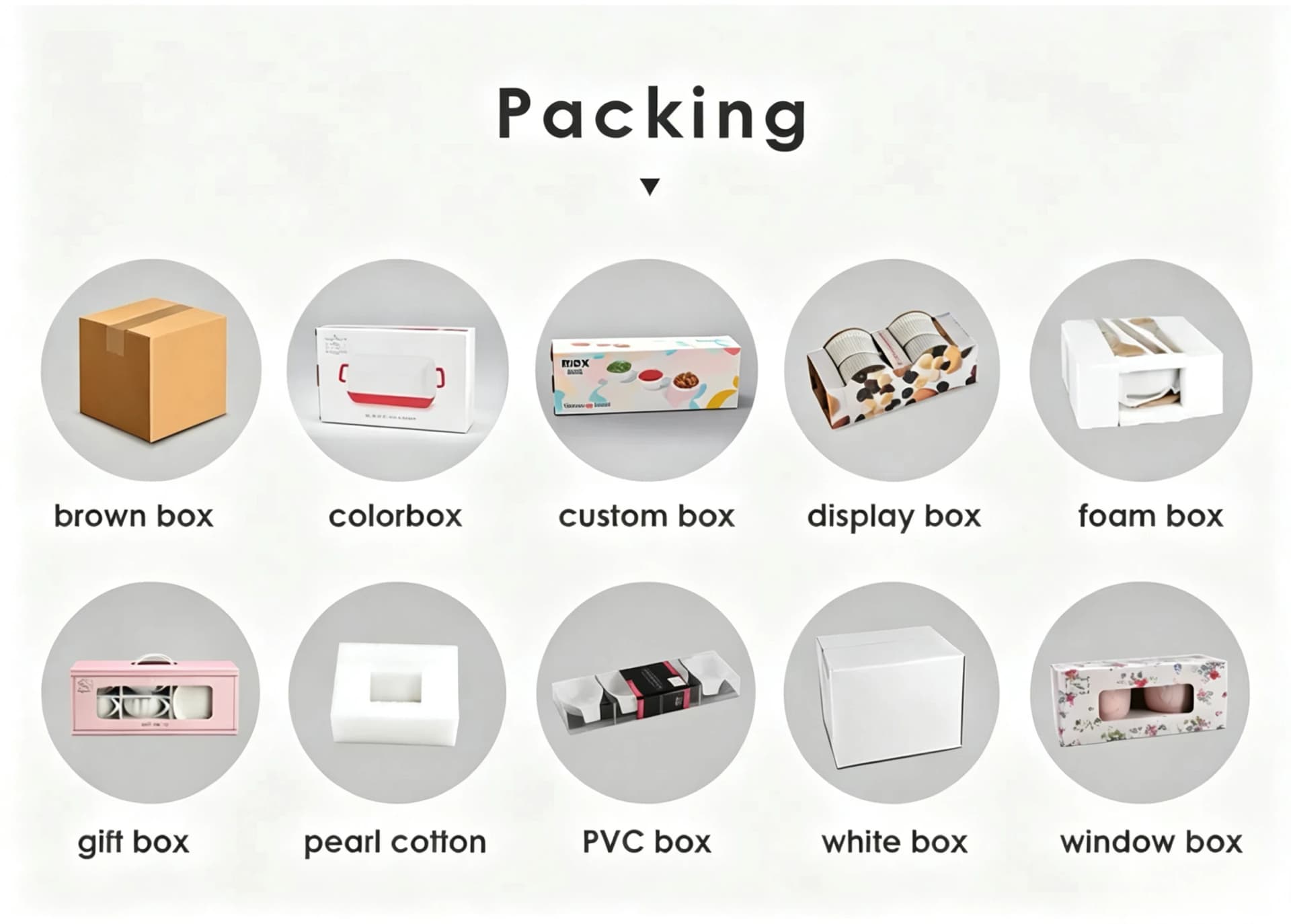 Packaging and labeling
